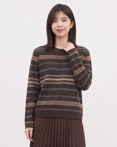 「秋季新品 」「兩色」提花條紋圓領針織衫
