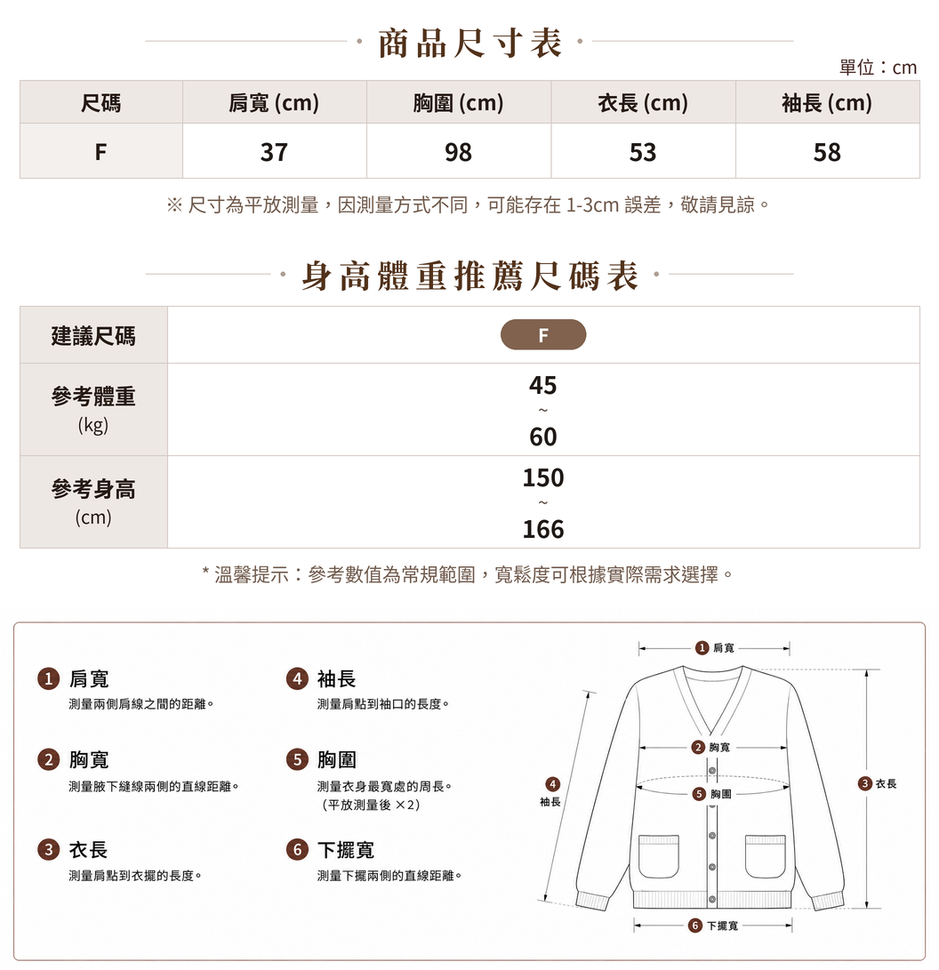 「秋季新品 」珍珠釦立體花邊針織開襟衫 size chart 1
