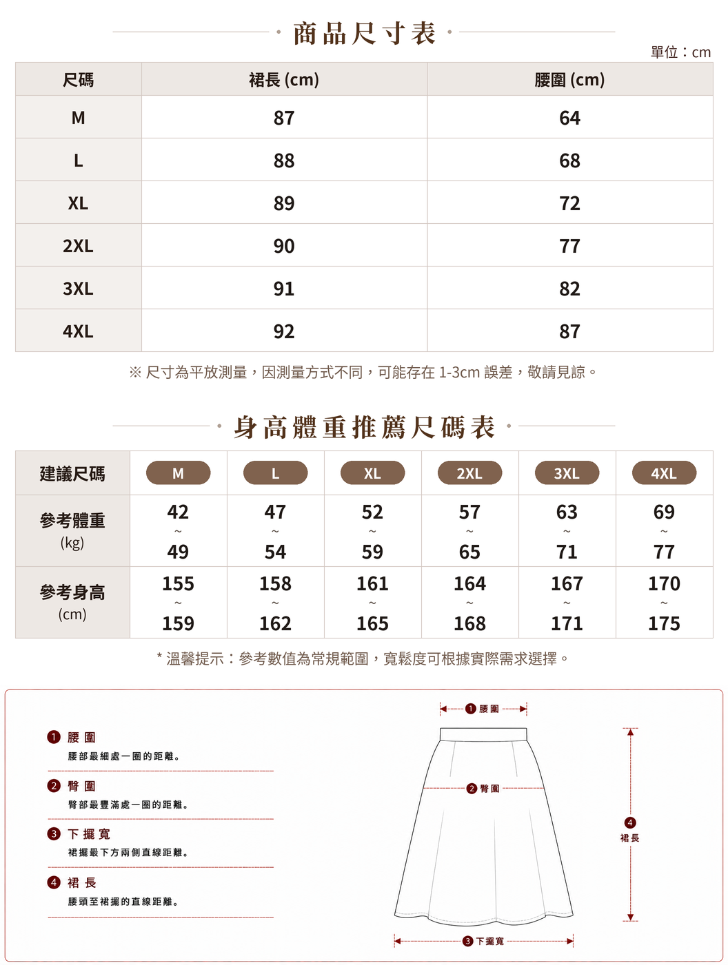 M-4XL 橫向蕾絲拼接 直筒高腰 蕾絲半身裙 size chart 1