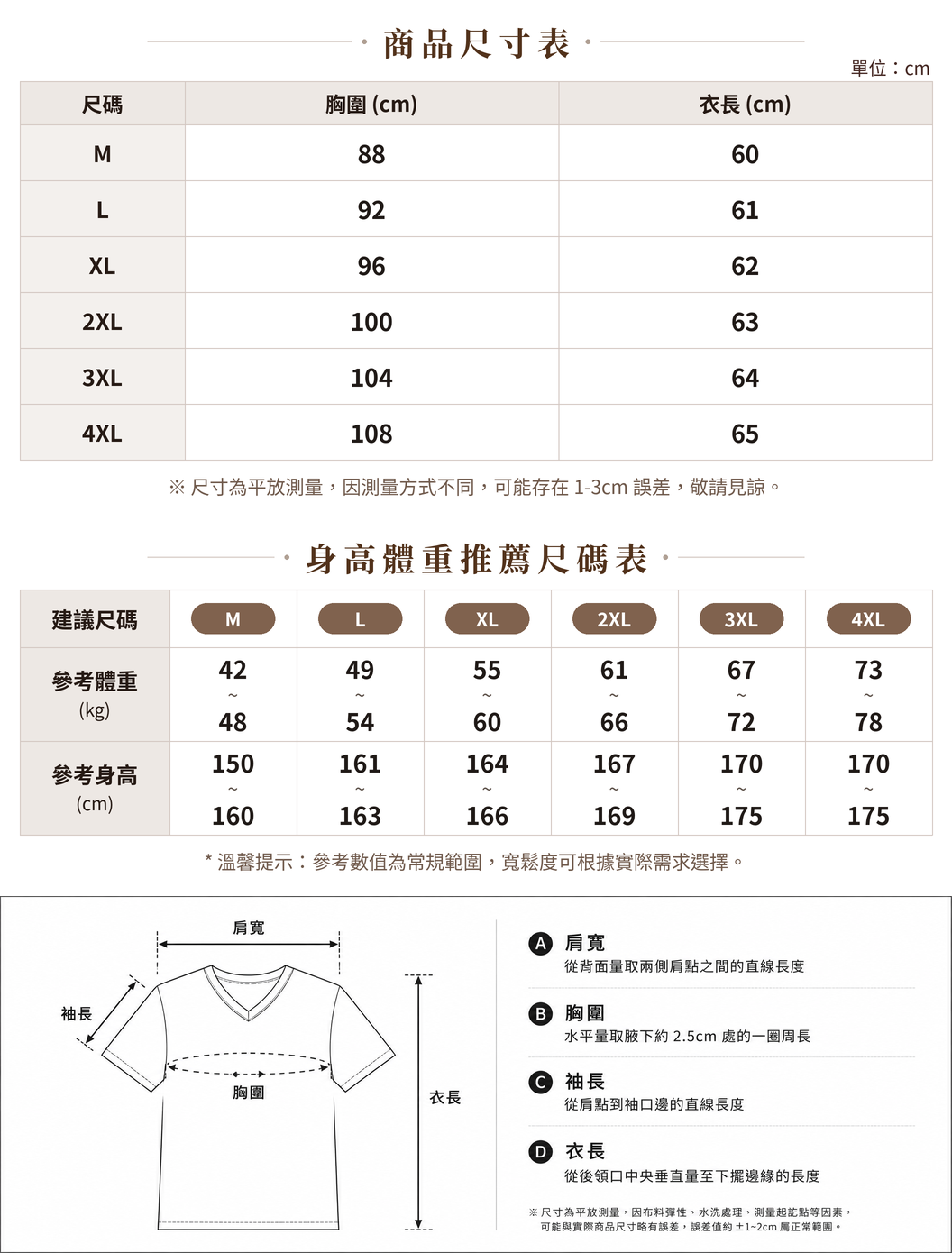 M-4XL 黑色V領荷葉袖雪紡上衣 size chart 1