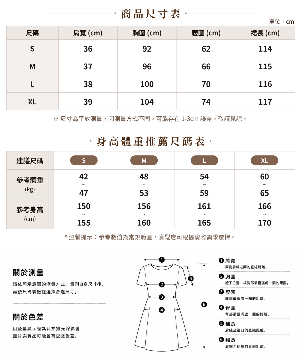 S-XL 圓領泡泡袖 收腰A字擺短袖洋裝 size chart 1