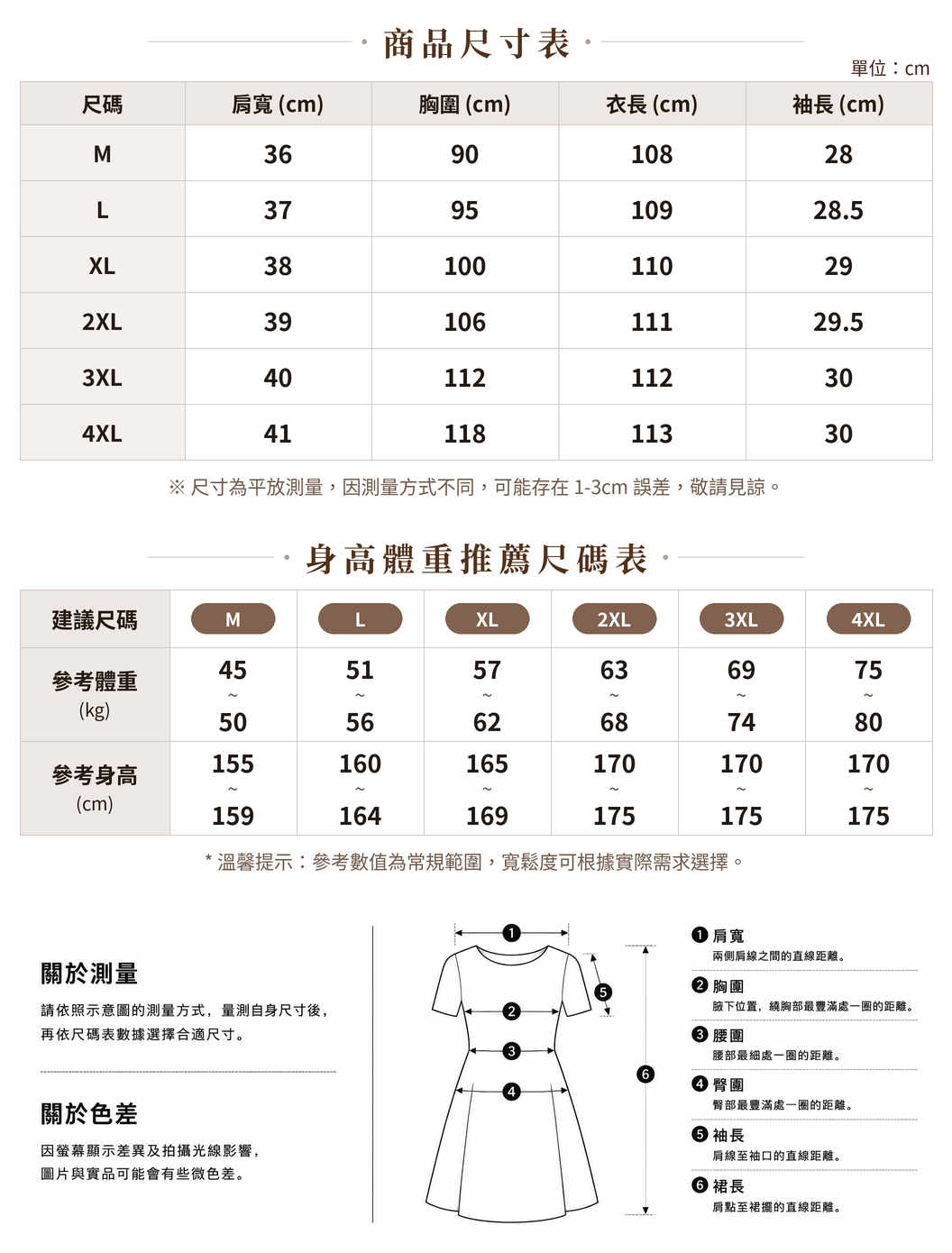 M-4XL 方領收腰A字大擺 | 網紗泡泡袖黑色洋裝 size chart 1