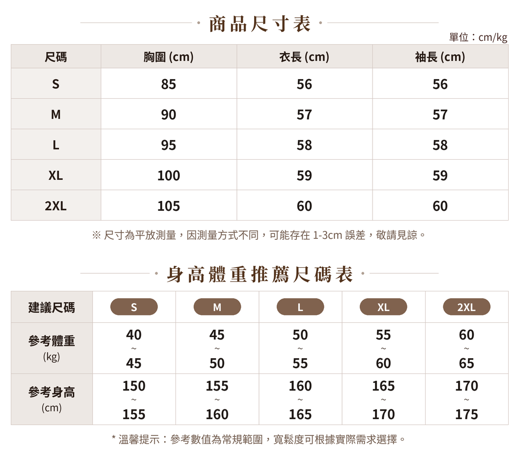 「多色」S-2XL 圓領單排扣修身針織開襟衫 size chart 1