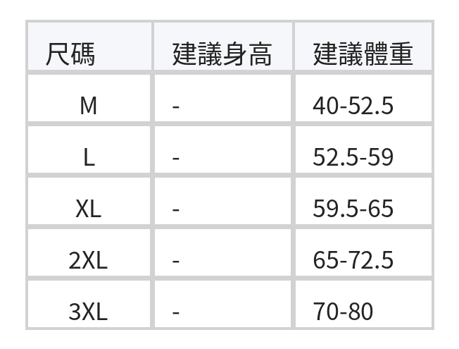 M-3XL 鏤空刺繡V領 | 收腰短袖洋裝 size chart 1