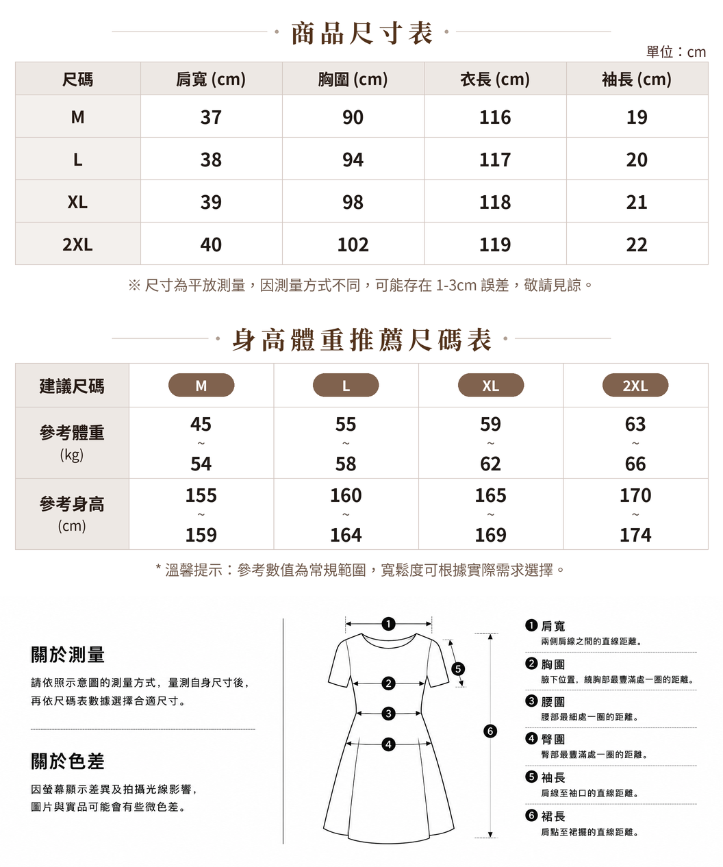 M-2XL 撞色拼接斜切 | 收腰假兩件短袖洋裝 size chart 1