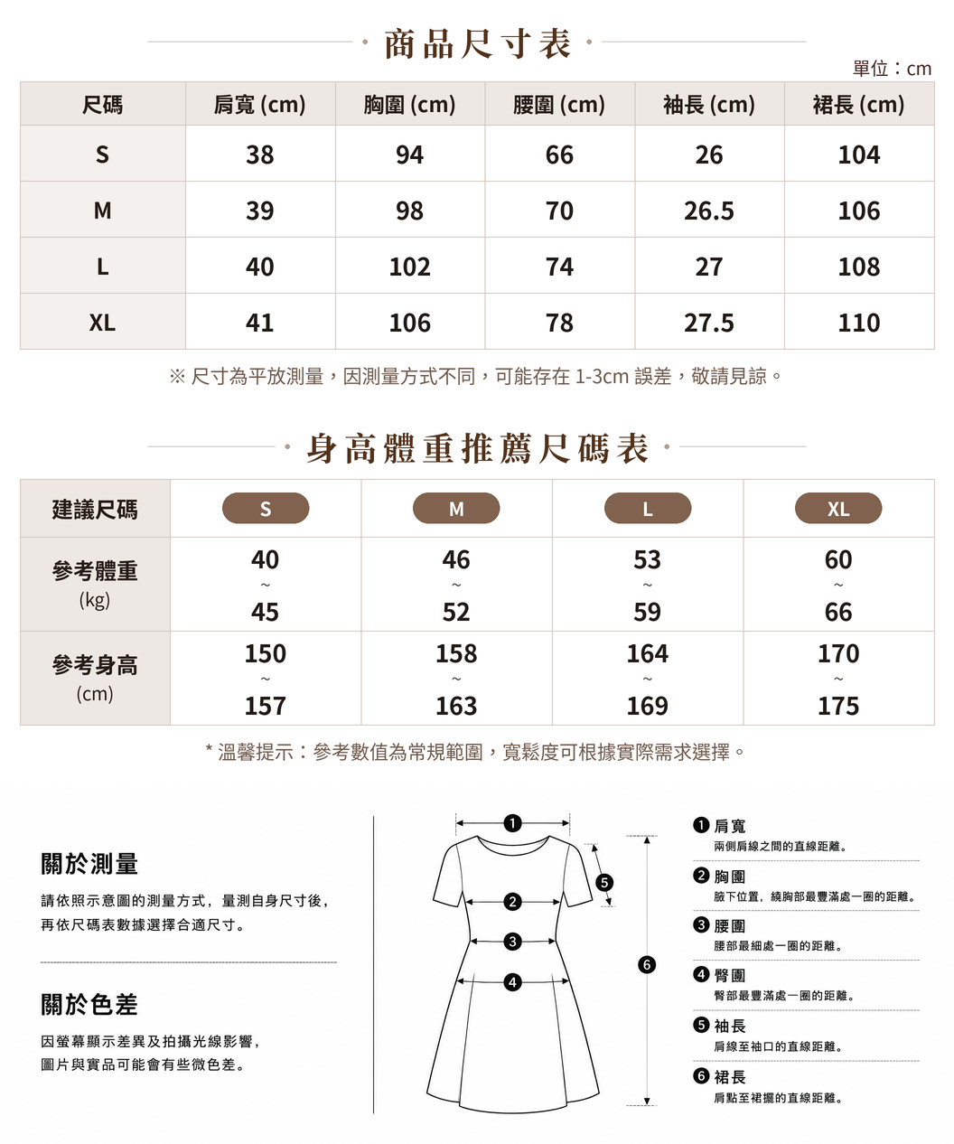S-XL 夏日清爽白色 | 刺繡鏤空收腰V領洋裝 size chart 1