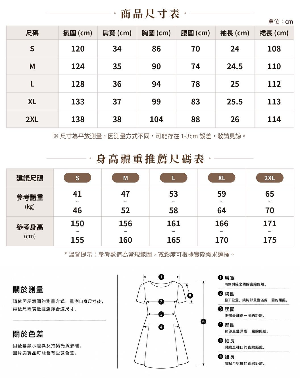 S-2XL 黑色V領收腰 | 後開衩碎花連身裙 size chart 1