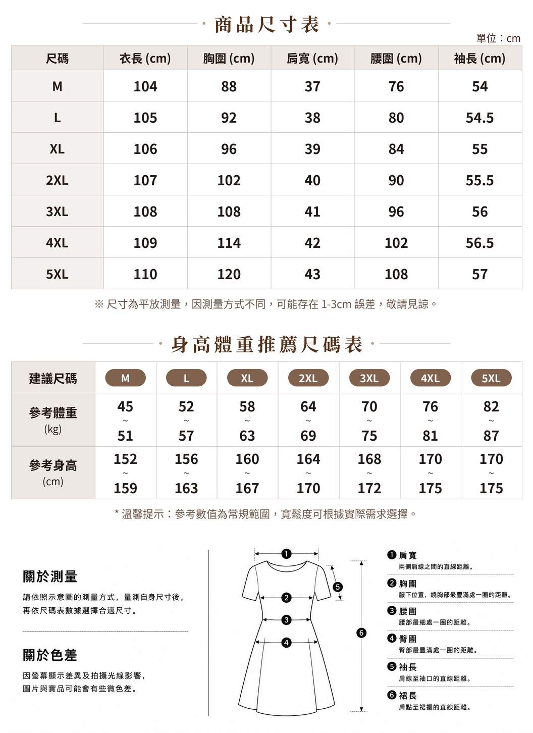 「秋季新品 」M~5XL V領收腰網紗袖蕾絲洋裝 size chart 1