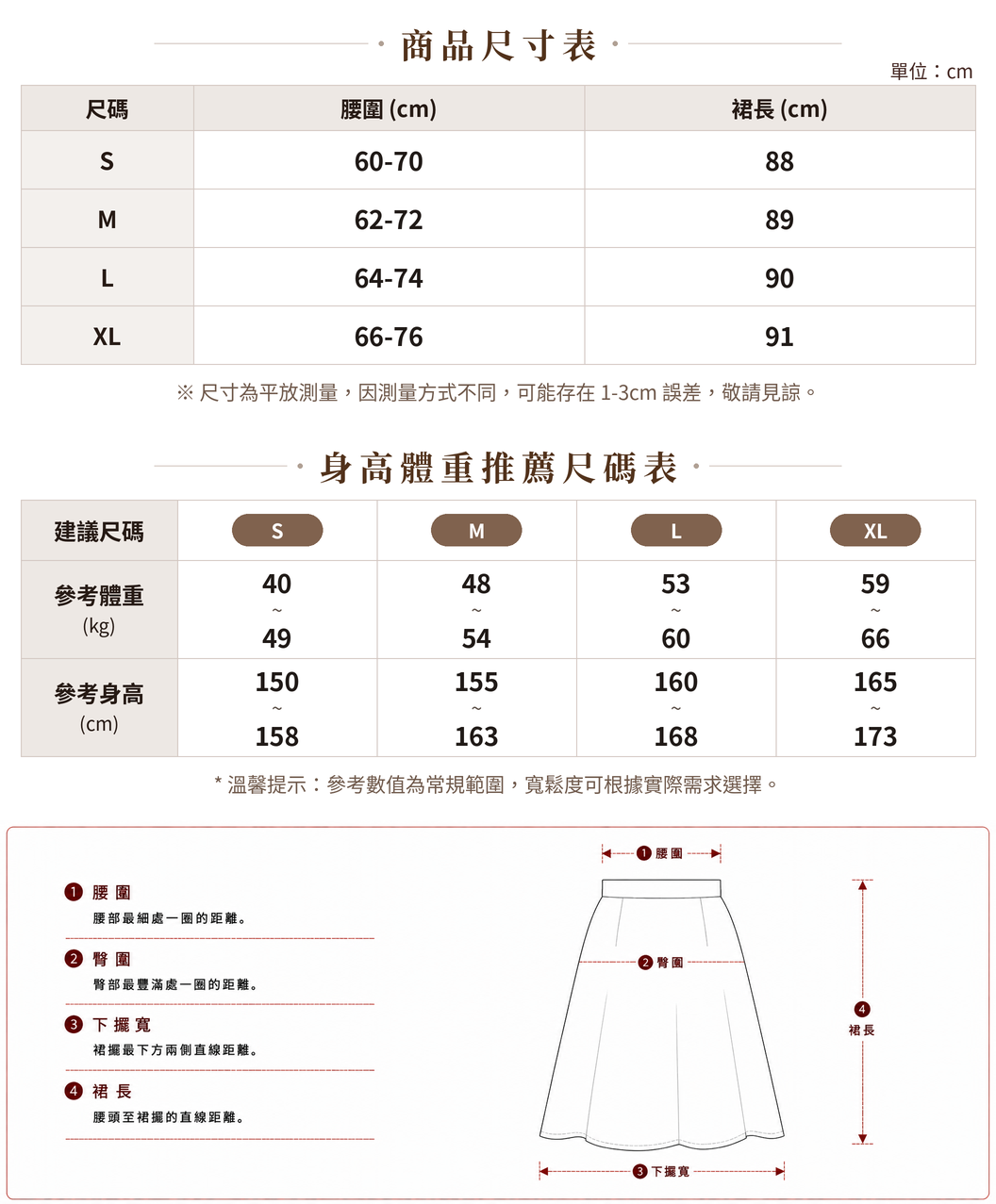 「兩色」S-XL 直條拼接撞色滾邊A字傘裙 size chart 1