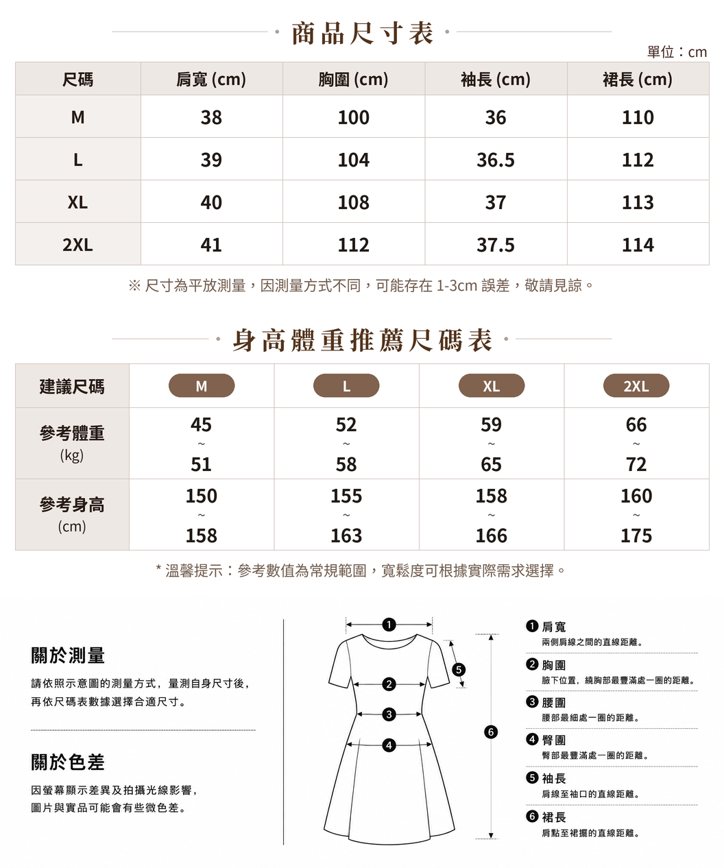 M-2XL 收腰綁帶撞色滾邊V領洋裝 size chart 1