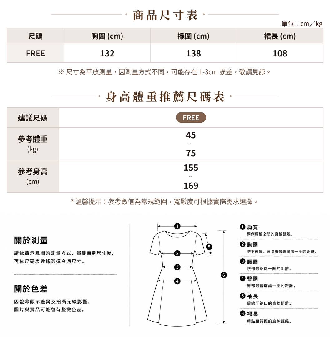 「兩色」寬鬆圓點廓形短袖洋裝 size chart 1