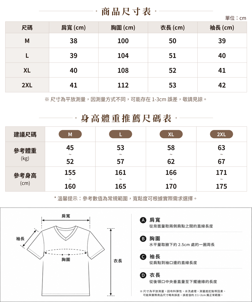 M-2XL 純棉甄選 米色夏日舒適透氣 | V領點點收腰短袖襯衫 size chart 1