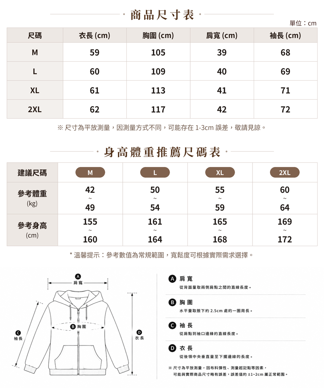 「秋季新品 」M-2XL 黑色短版拼接線條拉鍊連帽夾克 size chart 1