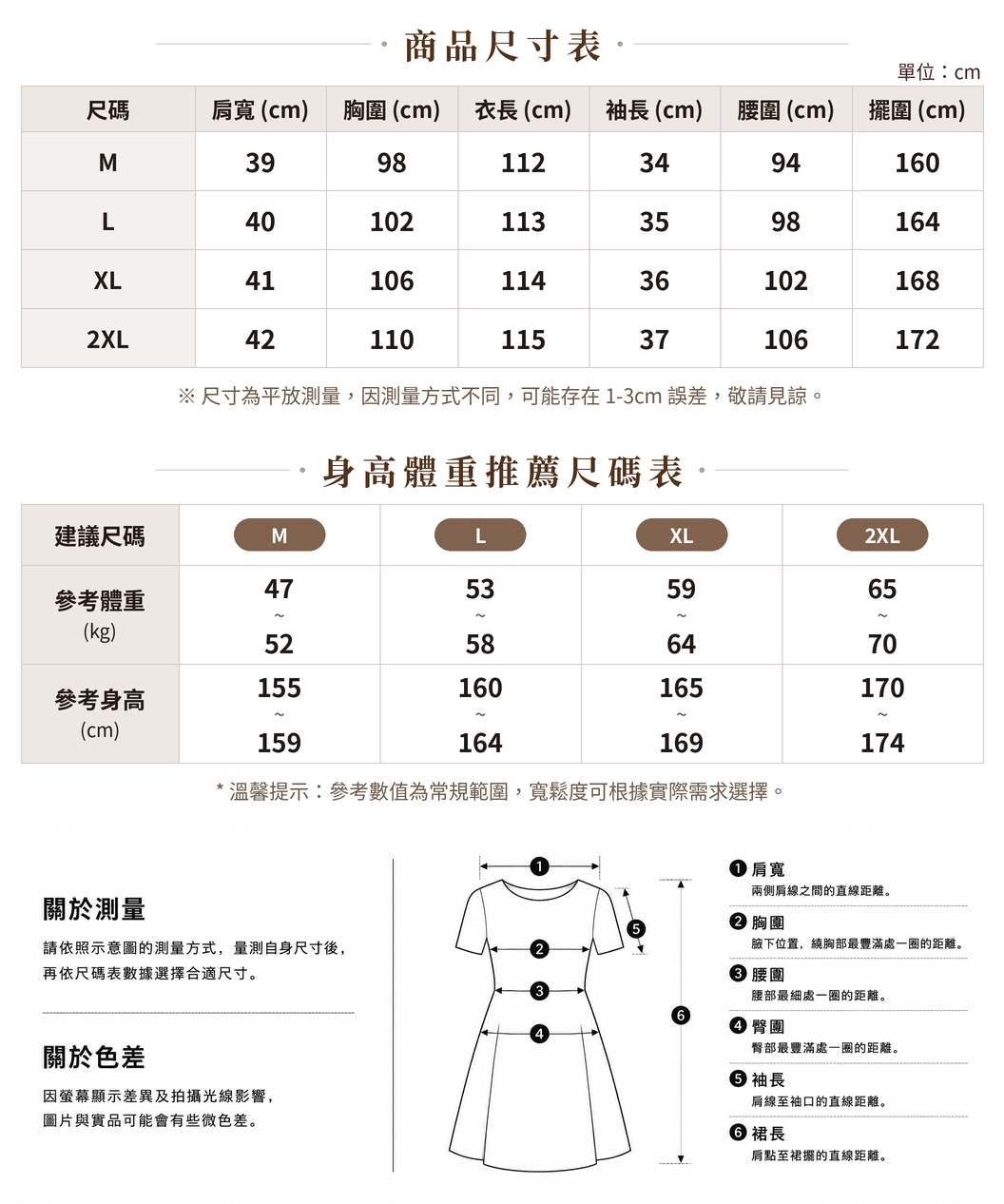 M-2XL V領直條紋顯瘦收腰長款洋裝 size chart 1