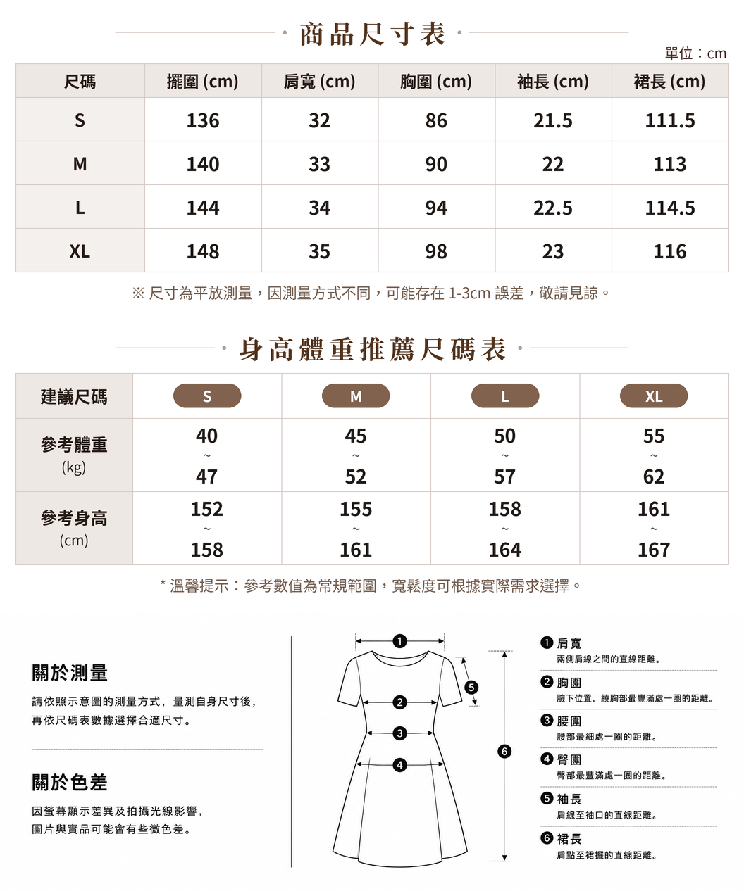 S-XL V領收腰抽褶泡袖碎花洋裝 size chart 1