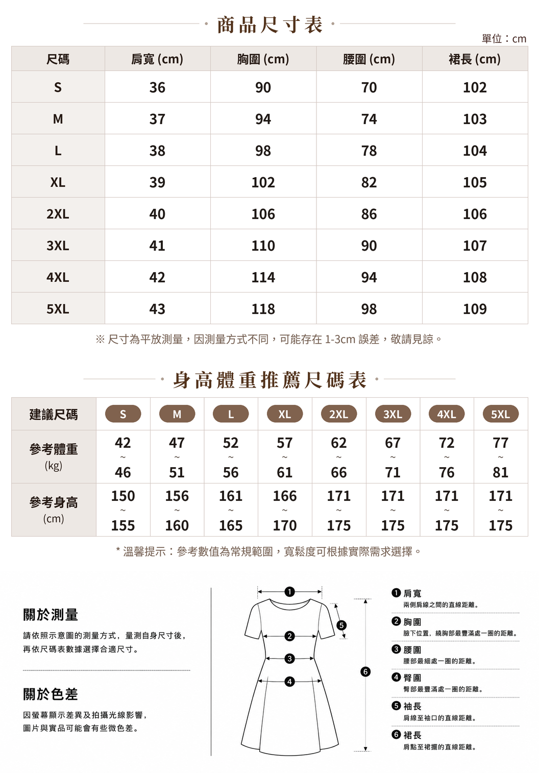 S-5XL 斜摺收腰側開衩背心洋裝 size chart 1