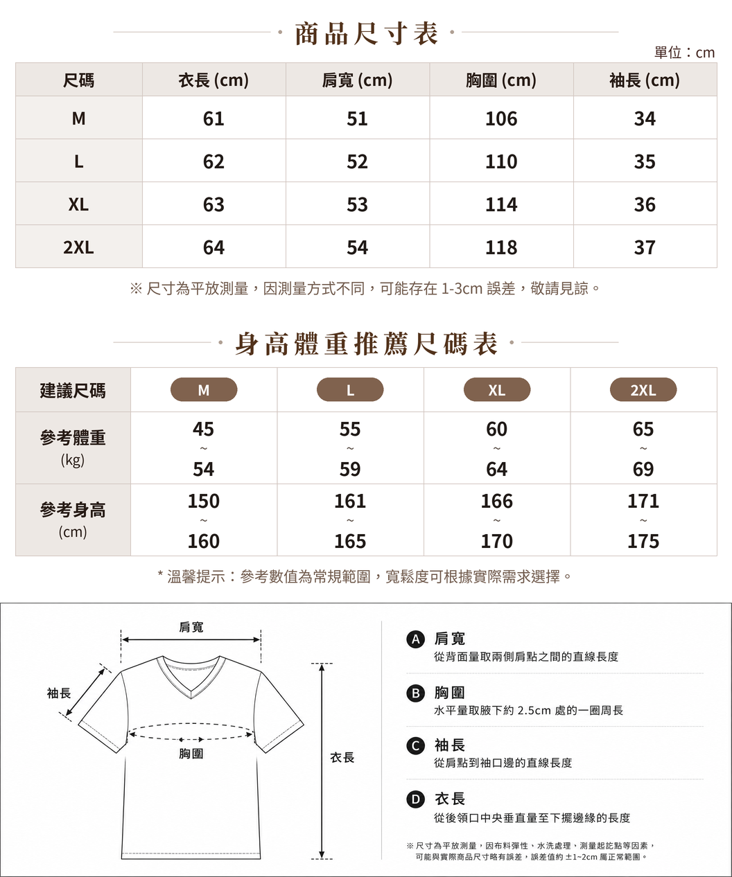 M-2XL 純棉甄選 獨特氣質設計| V領收腰泡泡袖娃娃衫 size chart 1