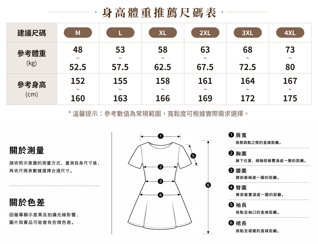 M-4XL 藏青色 收腰顯比例 | 假兩件Polo領短袖洋裝 size chart 1