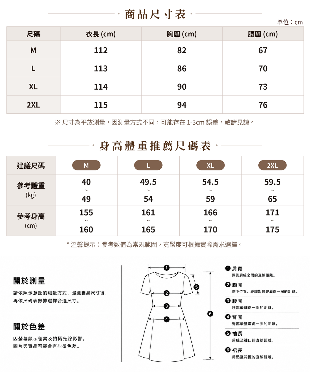 S-XL 直條紋修身拼接 | 高腰打褶短袖洋裝 size chart 1
