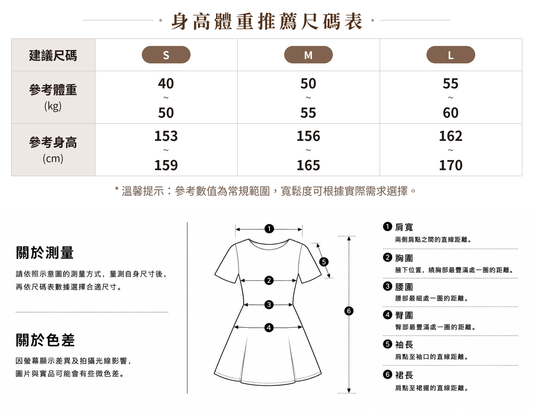 S-L 淺藍色V領排扣收腰大擺無袖洋裝 size chart 1