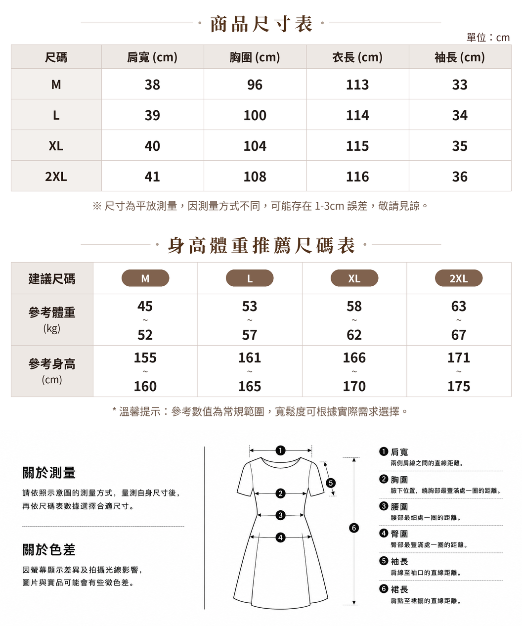 M-2XL 碎花收腰綁帶五分袖洋裝 size chart 1