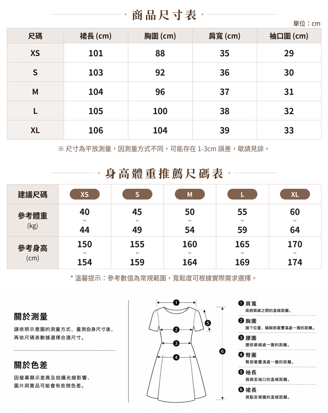 XS-XL 淺綠大波點 | 泡泡袖收腰洋裝 size chart 1