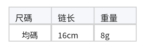 圓潤光澤 鑲鑽圓牌 珍珠手鍊 size chart 1
