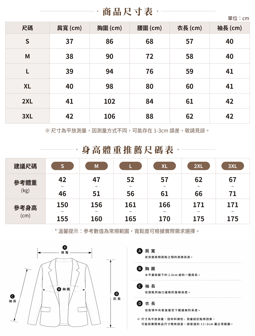 「3色」S-3XL 單釦修身七分袖 | 翻袖西裝外套 size chart 1