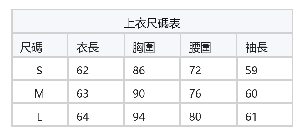煙灰格紋方領荷葉邊收腰長袖襯衫 size chart 1