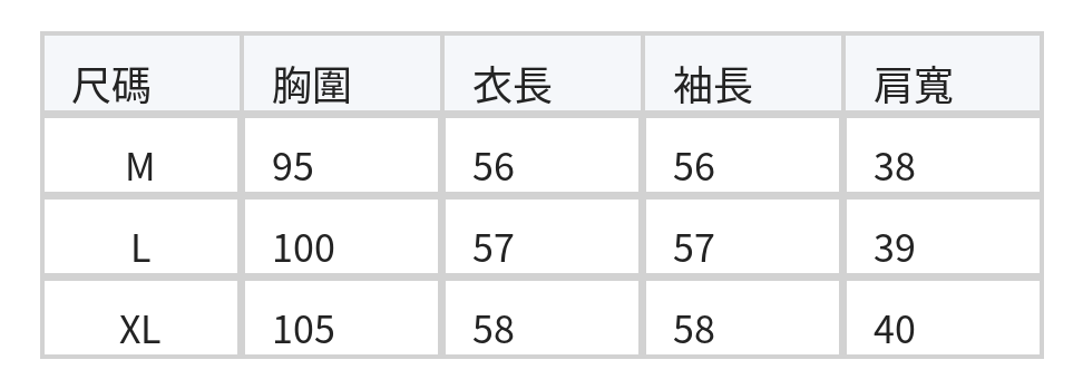 「秋季新品 」「兩色」圓領條紋撞色針織開襟衫 size chart 1