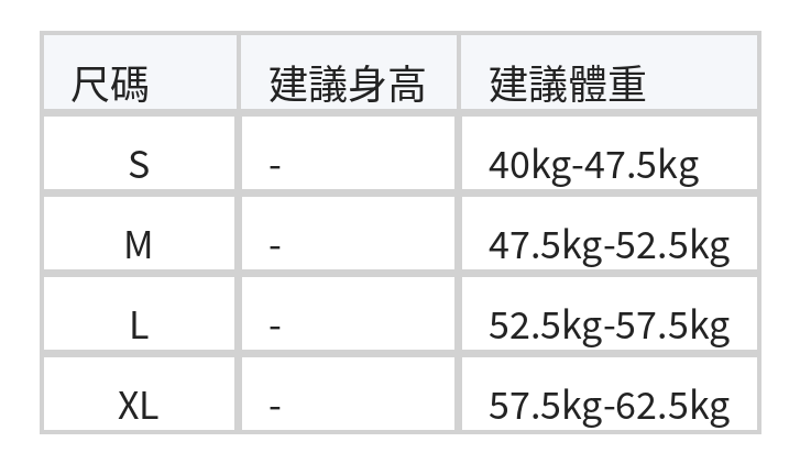 方領蕾絲抽繩抓皺修身長袖T恤 size chart 1