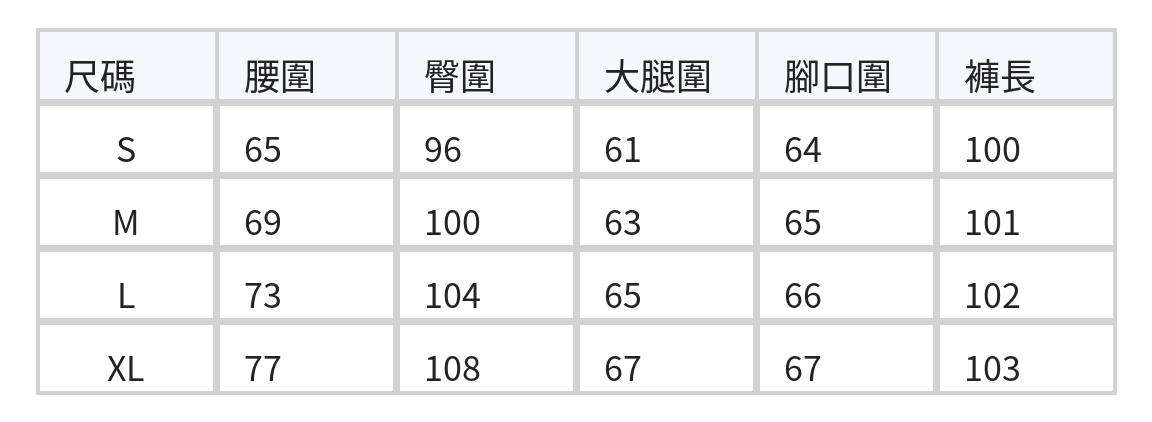 「秋季新品 」S-XL 高腰寬褲撞色車線牛仔褲 size chart 1