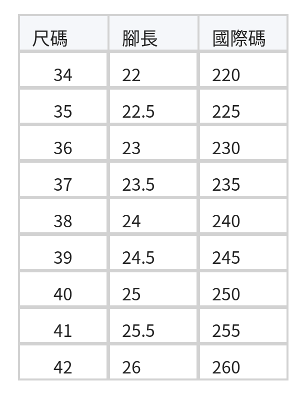紋理布面 細帶後空 粗跟尖頭包頭後空粗跟女鞋 size chart 1