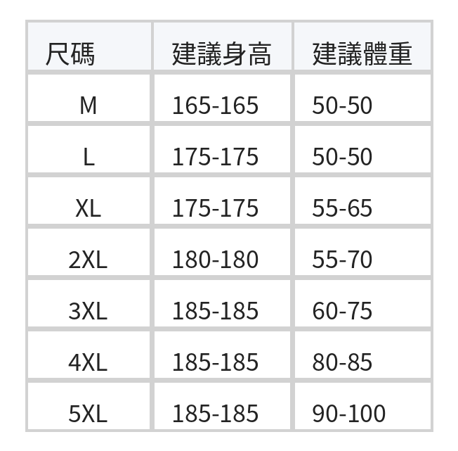 M-5XL 休閒薄款寬鬆直筒 | 印花無袖背心 size chart 1