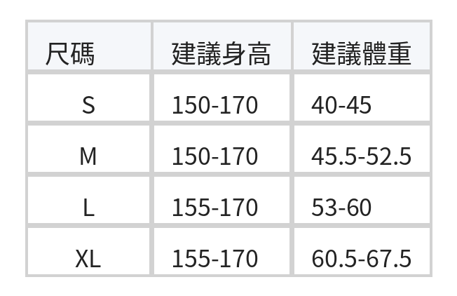 半拉鍊立領荷葉袖貓咪圖案短袖T恤 size chart 1