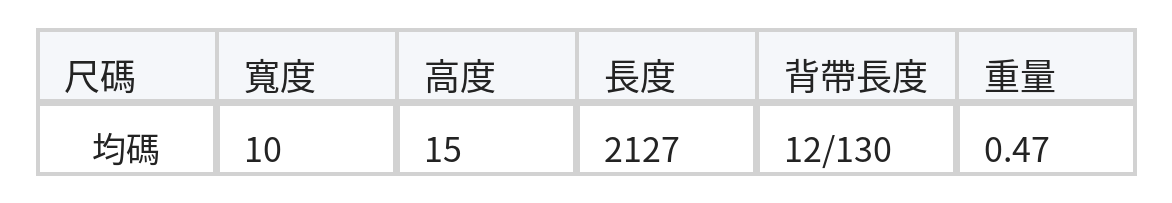 「多色」鱷魚紋復古 方形手提單肩斜背包 size chart 1