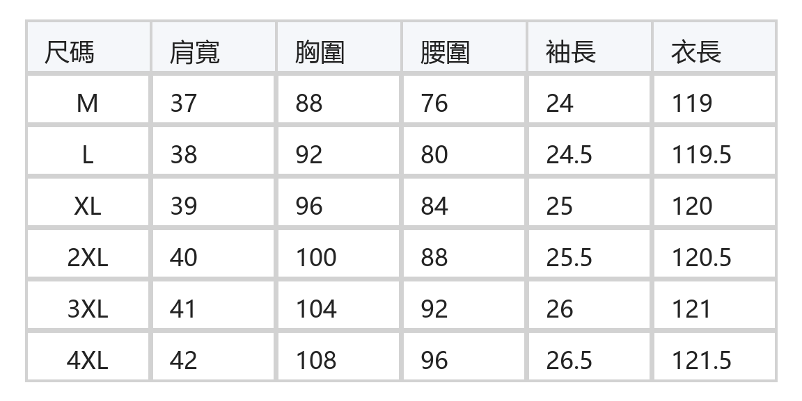 波點V領收腰大擺雪紡連衣裙 size chart 1