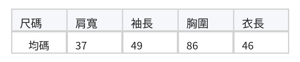 「秋季新品 」花朵刺繡波浪下擺針織衫 size chart 1