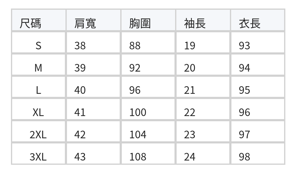 S-3XL 印花寬鬆荷葉擺短袖洋裝 size chart 1