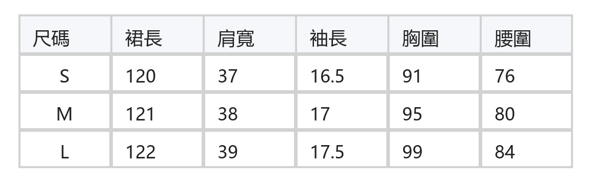 荷葉邊V領收腰綁帶碎花洋裝 size chart 1