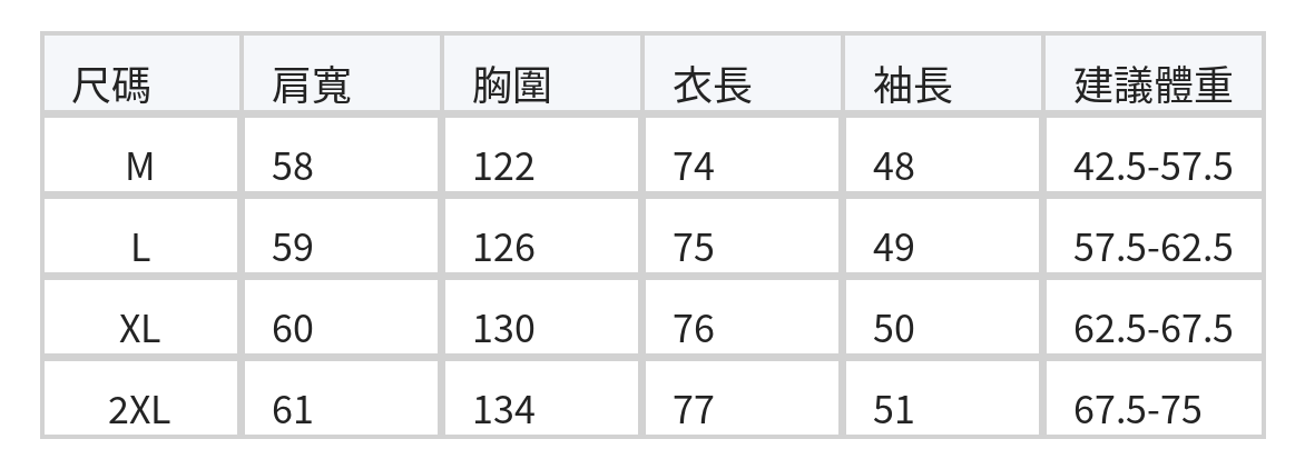 「兩色」「秋季新品 」M-2XL 品質磨毛燈芯絨 寬鬆落肩單口袋襯衫 size chart 1