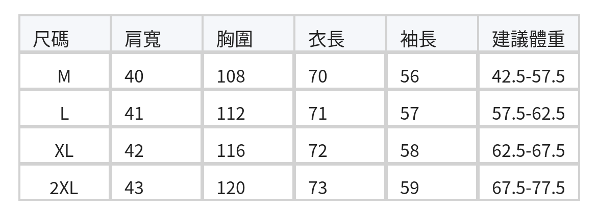「兩色」「秋季新品 」M-2XL 品質燈芯絨襯衫長袖 | 寬鬆落肩翻領襯衫 size chart 1