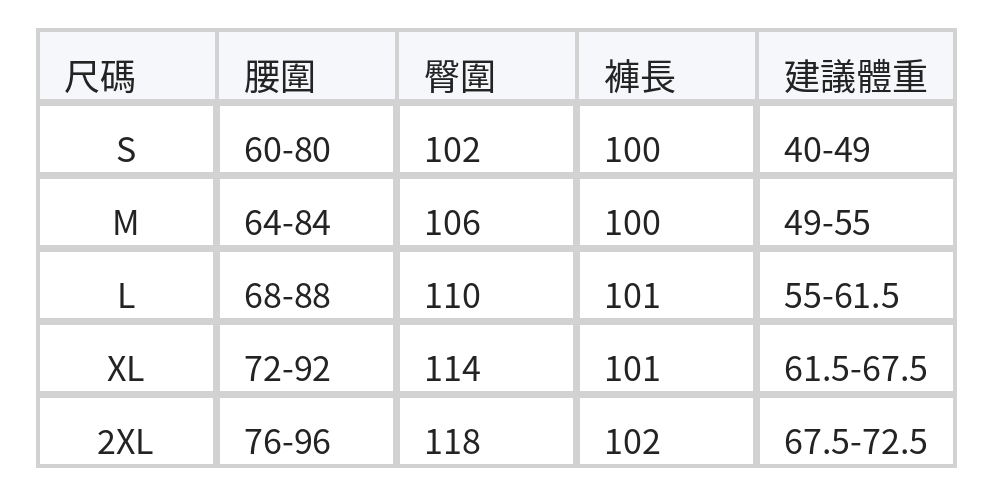 夏日垂墜感 豹紋高腰長褲 | 垂墜寬褲 size chart 1