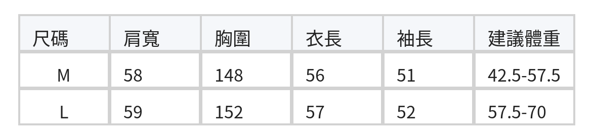 「兩色」「秋季新品 」M-L 品質甄選 高立領寬鬆插肩夾克 size chart 1