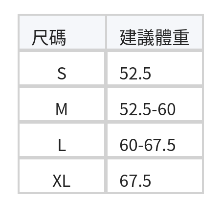 直向壓褶 A字裙襬 無袖背心洋裝 size chart 1