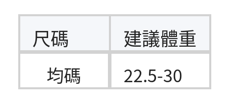 「秋季新品 」綁帶層次感修身假兩件針織開襟衫 size chart 1