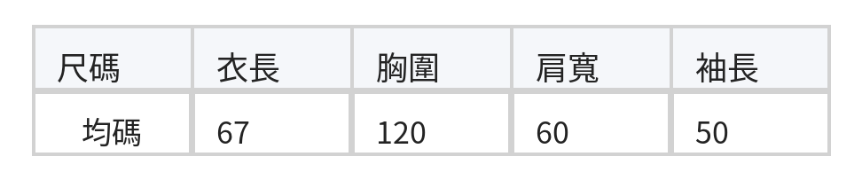 「秋季新品 」「兩色」韓版寬鬆慵懶絨感針織開襟衫 size chart 1