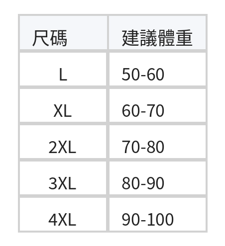 蕾絲V領收腰襯衫 size chart 1