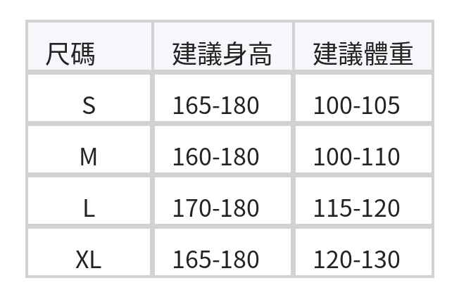 「秋季新品 」「兩色」條紋寬鬆落肩針織衫 size chart 1