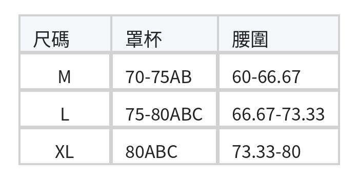 露肩荷葉邊 高腰印花 分體式泳衣 size chart 1